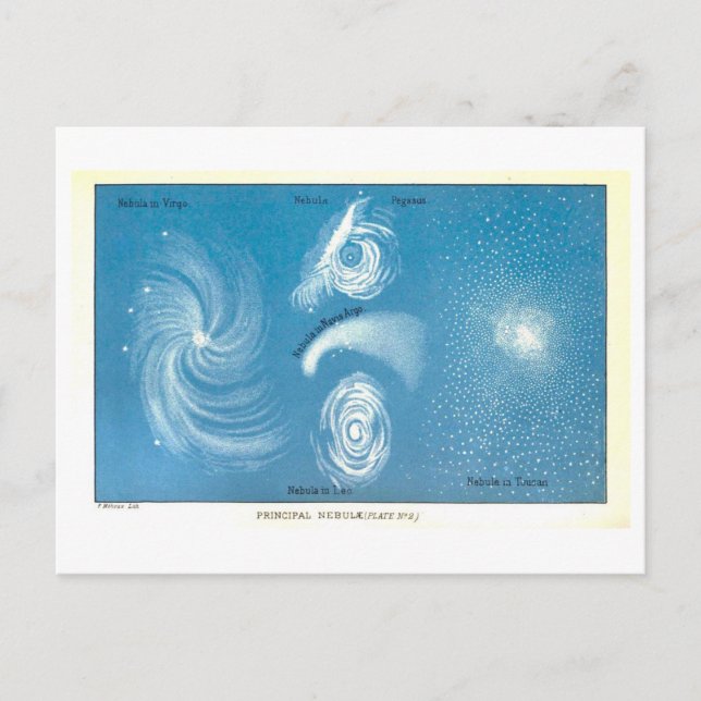 Vintage astronomische Übersicht über Nebulae-Postk Postkarte (Vorderseite)