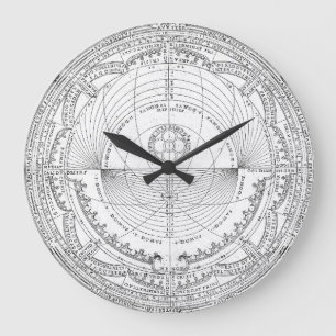 Vintage "Astronomische Übersicht" Wall Clock Große Wanduhr