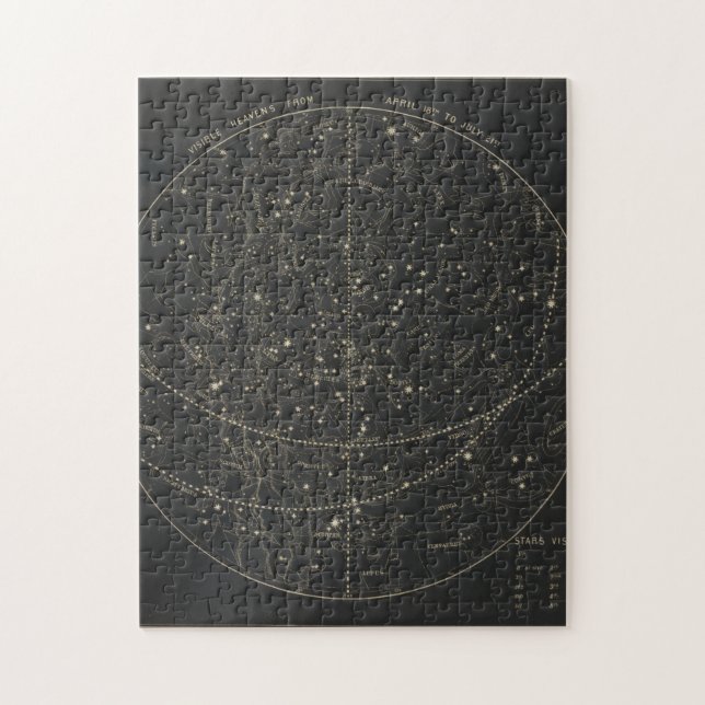 Vintage Astronomische und Himmelskarte (1850) Puzzle (Vertikal)