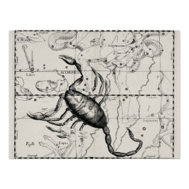 Vintage Astronomy Constellations Celestial Map Poster