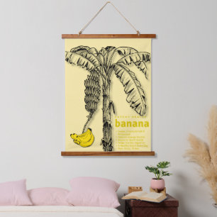 Vintage Banane Banane Ernährung Bildung Obst Wandteppich Mit Holzrahmen