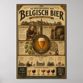 Vintage Belgian Beer Heritage Story Poster