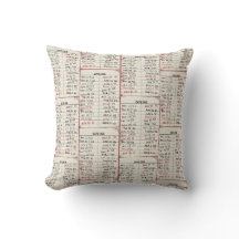 Vintage Bibliothek
