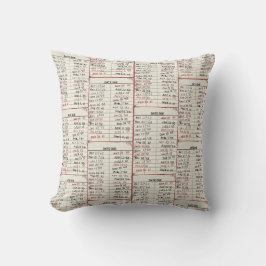Vintage Bibliothek Kissen
