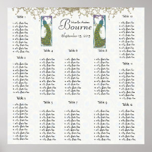 Vintage Bird Pfau Sitzordnung 12 Tische Poster