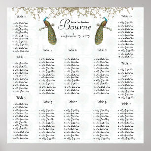 Vintage Bird Pfau Sitzordnung 12 Tische Poster
