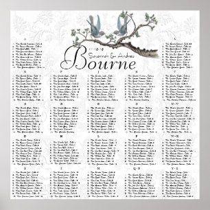 Vintage Bluebird Hochzeiten Empfang Seekarte Poster