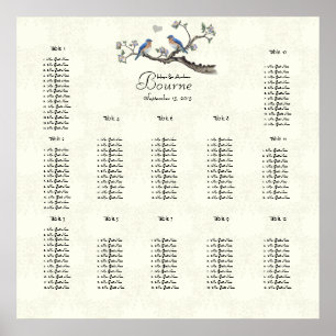 Vintage Bluebirds Coral und Blaue Liebesvögel Poster