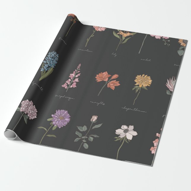 Vintage Botanischer Feldführer Geschenkpapier (Ungerollt)