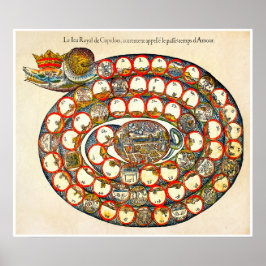 Vintage Brettspiele - Kunstdrucke Poster