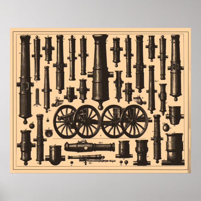 Vintage Cannon- und Artilleriediagramme (1907) Poster (Vorne)