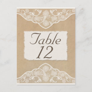 Vintage-Canvas-, Papier- und Spitzen-Look-Tischnum Postkarte