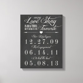 Vintage Chalk Board Hochzeitstag Leinwand