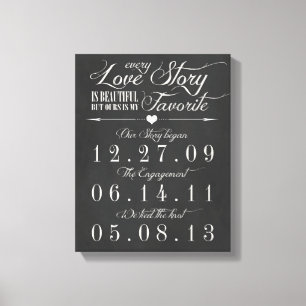 Vintage Chalk Board Hochzeitstag Leinwand