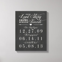 Vintage Chalk Board Hochzeitstag Leinwand