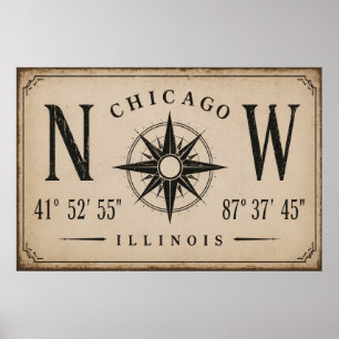 Vintage Chicago Koordinaten Wandkunst Poster