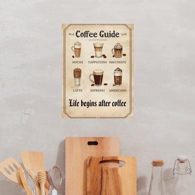 Vintage Classic Coffee Kitchen Wall Art Poster (Von Creator hochgeladen)