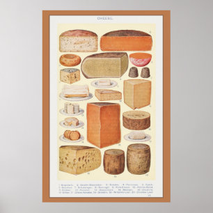 Vintage Collage von Haushaltskäsesorten, Beeton, 1 Poster
