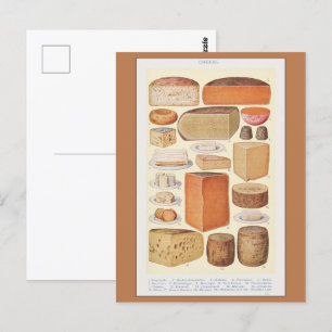 Vintage Collage von Haushaltskäsesorten, Beeton, 1 Postkarte