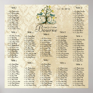 Vintage Damaskus-Sitzkarte 12 mit Love Bird Poster