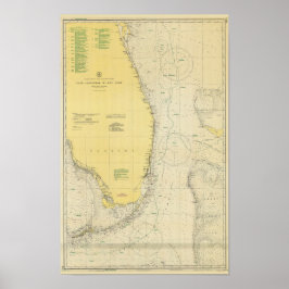 Vintage Darstellung der Schönheitskarte von Florid Poster