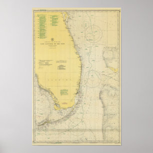 Vintage Darstellung der Schönheitskarte von Florid Poster