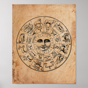 Vintage-Darstellung Zodiac-Kreis Teeflecken-Papier Poster
