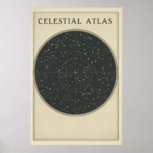 Vintage-Diagramm des Sonnensystems Poster
