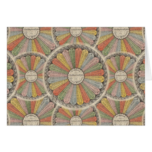 Vintage die Vermehrungs-Tabellen Mathegeeks (Vorderseite (Horizontal))