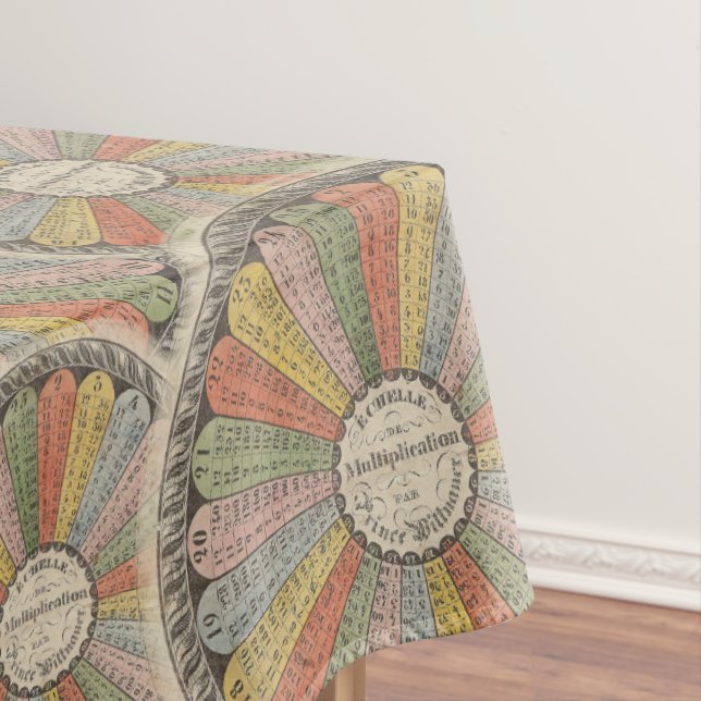 Vintage die Vermehrungs-Tabellen Mathegeeks Tischdecke (Beispiel)