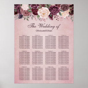 Vintage Dusty Rose Wasserfarben Poster