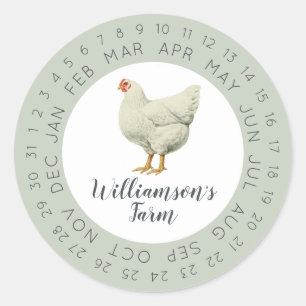 Vintage Eierkarton Bauernhofhenne umkreistes Datum Runder Aufkleber