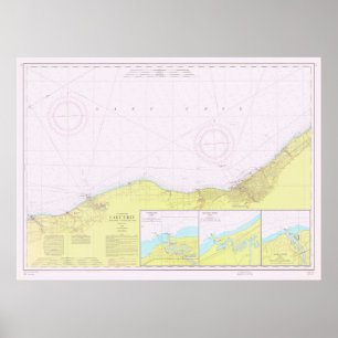 Vintage Erie-Küstenkarte (1965) Poster