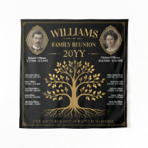 Vintage Familien-Stammbaum-Banner, Benutzerdefinie
