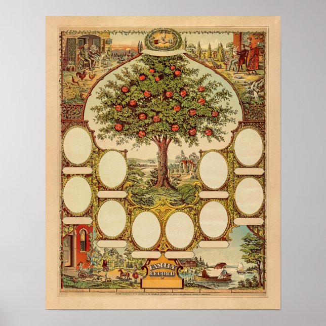 Vintage Familien-Stammbaum Poster (Vorne)