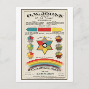 Vintage Farbtabelle für Schulen und Familien Postkarte