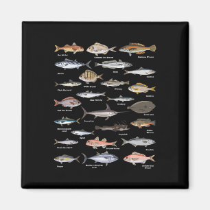 Vintage-Fischbestimmungsdiagramm Angeln Magnet