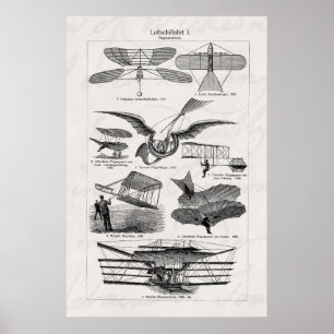 Vintage-Flugzeuge Flugzeuge Luftschiffe Retro-Flug Poster