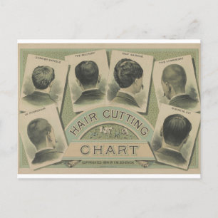 Vintage-Friseur-Haarschnitt-Diagramm 1884 Postkarte