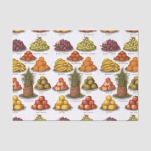 Vintage Frucht Seidenpapier