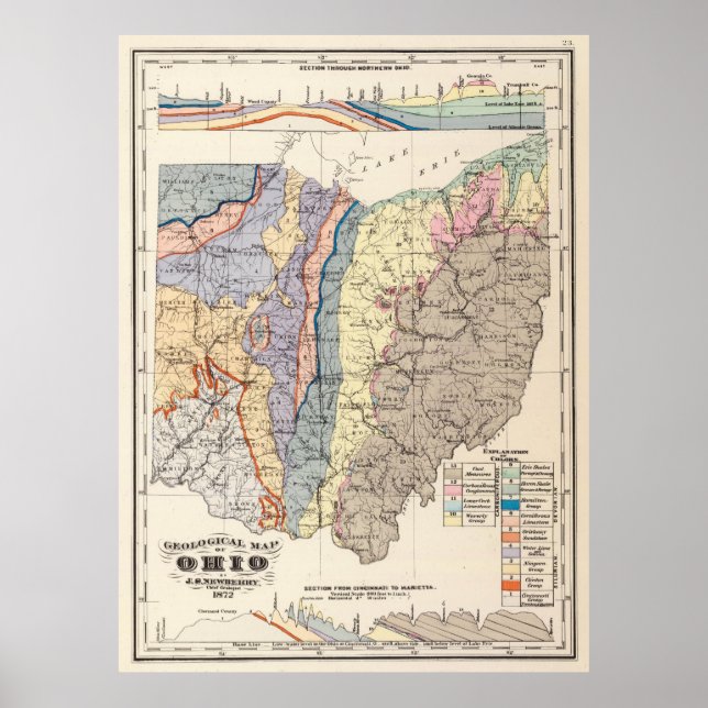 Vintage geologische Karte von Ohio (1872) Poster (Vorne)