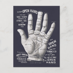 Vintage Handlinien Illustrationsdiagramm Postkarte