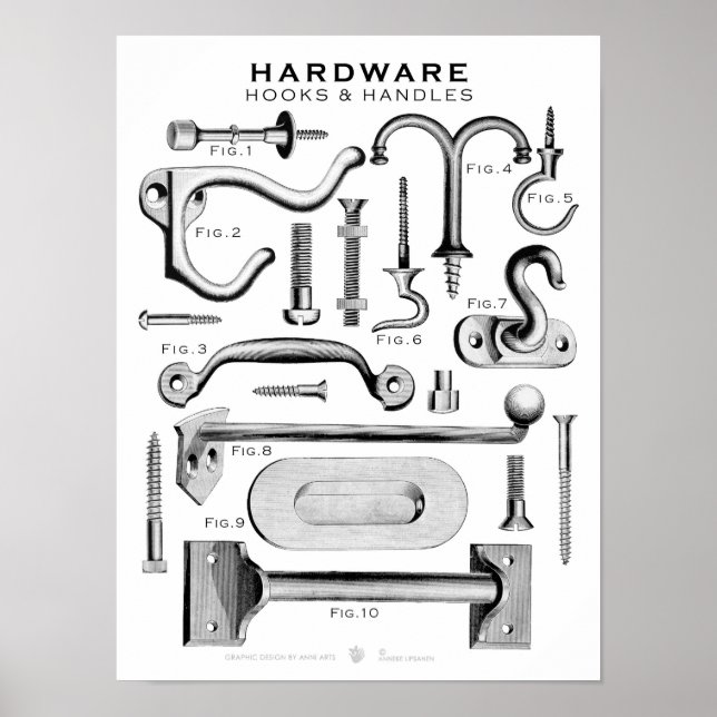 Vintage Hardware-Poster-Haken an Handles BW Poster (Vorne)