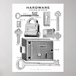 Vintage Hardwareplakatschlüssel BW Poster