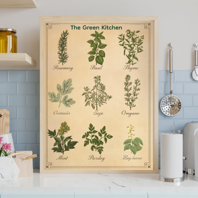 Vintage Herb Chart Botanical Kitchen Poster (Von Creator hochgeladen)