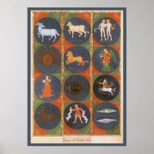 Vintage Himmelskarte, astrologische Zodiakarte, 14 Poster