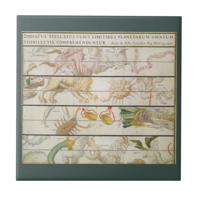 Vintage Himmelskarte, Astronomie von John Seller Fliese (Vorderseite)