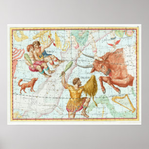 Vintage Himmelskarten Poster