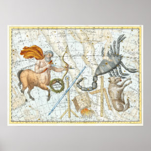 Vintage Himmelskonstellation Poster