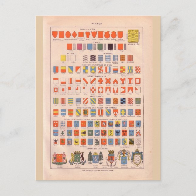 Vintage historische Wappen und Abzeichen Postkarte (Vorderseite)